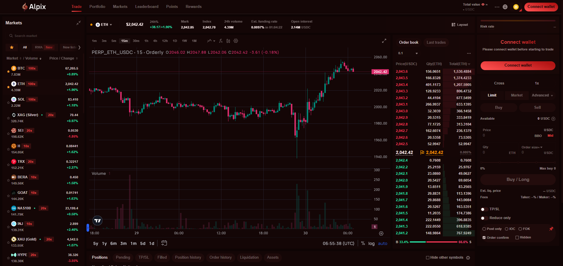Alpix Trading Dashboard